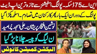 Live update from Daska Polling Station || Nosheen Iftikhar vs Ali Asjad Malhi