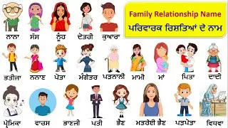 Family Relationship Names in English & Punjabi || Relatives Name