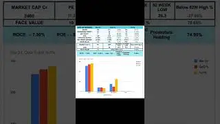 Integra Essentia Ltd, Den Networks, SG MART, CRISIL Quarterly Results
