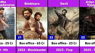 Nandamuri Kalyan Ram  Hits and Flops Movies List | Arjun Son Of Vyjayanthi | Bimbisara | Kalyan Ram