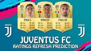 FIFA 19 | JUVENTUS FC RATINGS REFRESH PREDICTION | w/ Cristiano Ronaldo, Dybala & Chiellini
