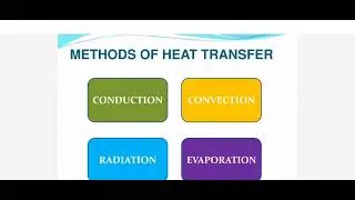 Hydrotherapy|Electrotherapy|complete guidelines| clinical application