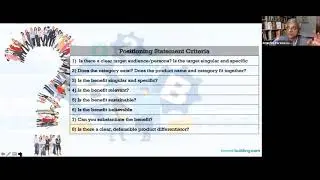 Masterclass: B2B Marketing & Branding - What is positioning ?