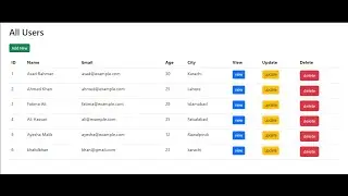 Laravel Very Basic CRUD Project | Basic CRUD operation