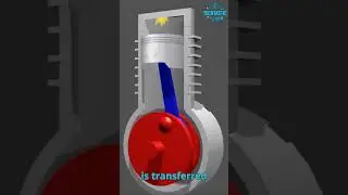 How a 4-Stroke Engine Works