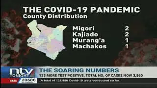 Restaurants' opening hours extended, CS Mutahi Kagwe announces