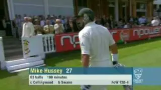 Technology in Cricket - Snickometer (