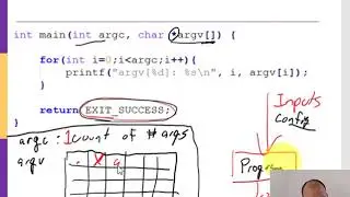 C Command Line Arguments