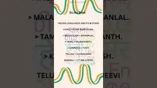 Make My India Proud #india #trending #indianhistory #trendingshorts #yutubeshorts