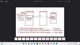 22-JAVA || STORING ONE OR MULTI VALUE OR OBJ OF SAME | STORING MULTIPLE VALUES & OBJ OF SAME TYPE