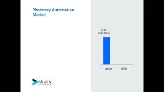 #PharmacyAutomation#HealthcareInnovation#MedicationManagement#PharmacyTech
