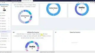 Affiliate Pro Script