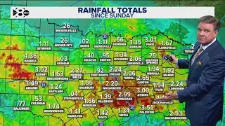 DFW Weather: Breaking down rain totals and chances for the days ahead