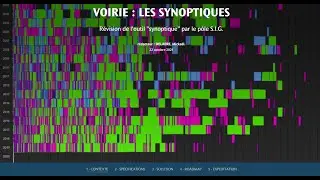 Int&eacute;grer l'outil synoptique &agrave; une couche S.I.G.