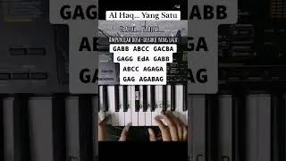 Tutorial 501 | Al Haq... Yang Satu. 🎹 #pianotutorial #suffixpiano #mawi #acmizal #alhaqyangsatu