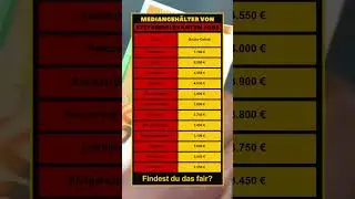 #gehalt #lohn #einkommen #job #arbeitnehmer #finanzen