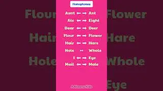 Homophones for Kids