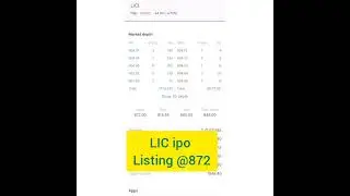 LIC IPO LISTING @872| LIVE TRADE