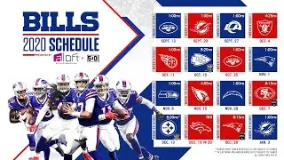 Buffalo Bills Record Prediction (2020)