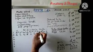 JINGHIKAI TONIC SOLFA, BYNTA-24