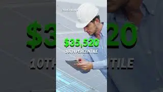 Solar Installer | $63,330 to install and repair solar panels 👷&zwj;♂️🏡 ☀️