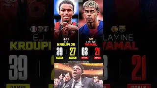 19 Year-Old Eli Kroupi Jr Is BETTER than Lamine Yamal?😳🤔🤯
