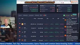 Digital Investor (370.5): Mastering AI, Cryptocurrency & Investment Strategy