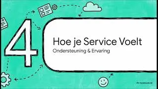 [NL] Het usm service model canvas