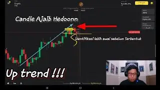 belajar trading binomo dari nol mengetahui Koreksi/memahami lebih awal dimana SNR terbentuk