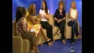 The View - Fran Drescher Part 2