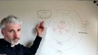 Co-visualisatie - Joost Fluitsma