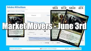 MTG Market Movers - June 3rd - Standard Reserved List Modern cards on the list! Beledros Witherbloom