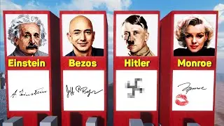 Signatures of Historical Figures