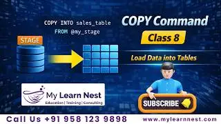 Snowflake COPY Command Explained | Load Data into Tables | Class 8