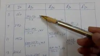 Numerical Methods |  Newton Divided Difference Formula for Interpolation | Example