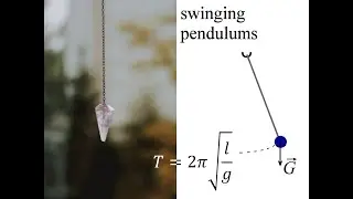 How pendulums change between synchronized and 