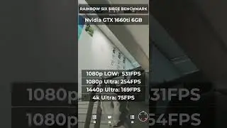 Rainbow Six Siege Benchmarks - GTX 1660ti 6GB Nvidia