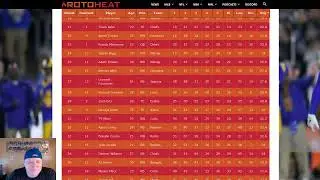 RotoHeat: ADP Walkthrough, Random Sports Talk