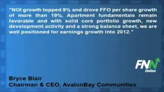 Avalon Bay Reported Mixed Earnings For Q4, Rose 11.2% YoY