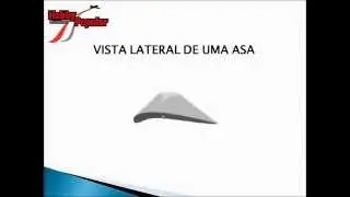 Quero ser aeromodelista #1 Aerodinâmica básica