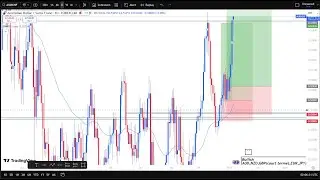 Set & Forget AUDCHF TP Hit !!!!!!