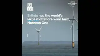 Britain, s Largest Offshore Wind Farm