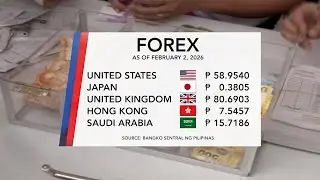 Foreign Exchange Rate (February 2, 2026) | One North Central Luzon