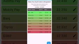 🇸🇦Aaj ka riyal rate 💸 ​📊 Daily Exchange Rate Update | February 11, 2026🇸🇦 #currencyrate #dollar 💰