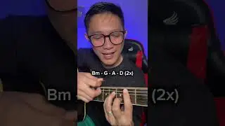 MASDAN MO ANG KAPALIGIRAN BASIC GUITAR TUTORIAL AND CHORDS #guitartutorial #paanomatutonggitara