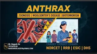 Anthrax | COMMUNITY HEALTH NURSING | NORET,RRB,ESIC