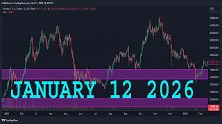 Технический анализ и прогноз по паре XAGUSD (серебро) на 12 января 2026 г. XAG/USD Серебро