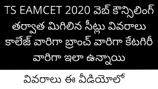 TS EAMCET counselling 2020 | TS EAMCET 2020 counselling dates | TS EAMCET counselling process 2020