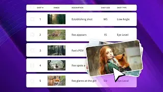 How to Fill Out a Shot List | Shot List Tutorials