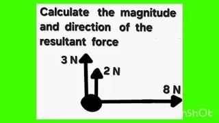 Vector components|P2 